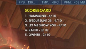 Easy Custom Scoreboard/Leaderboard