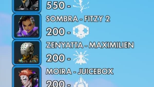 Teammate status hud