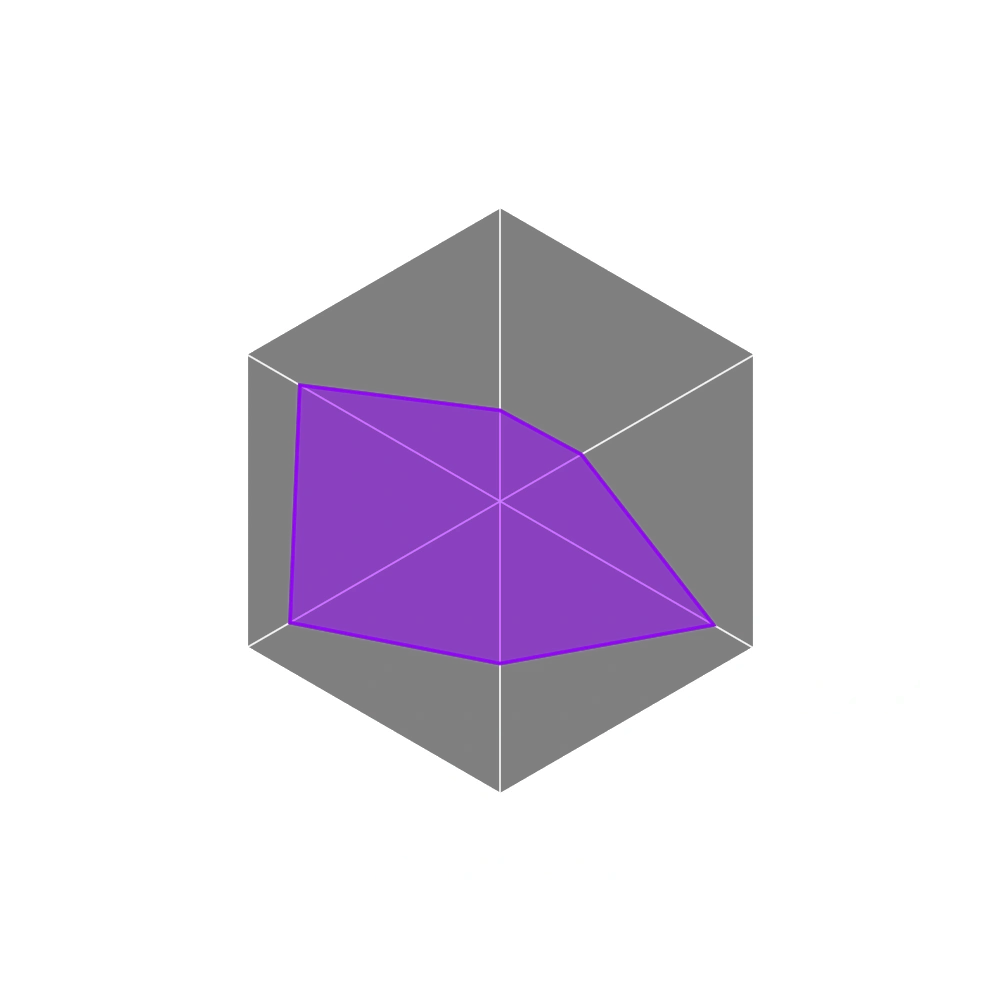 Ramattra