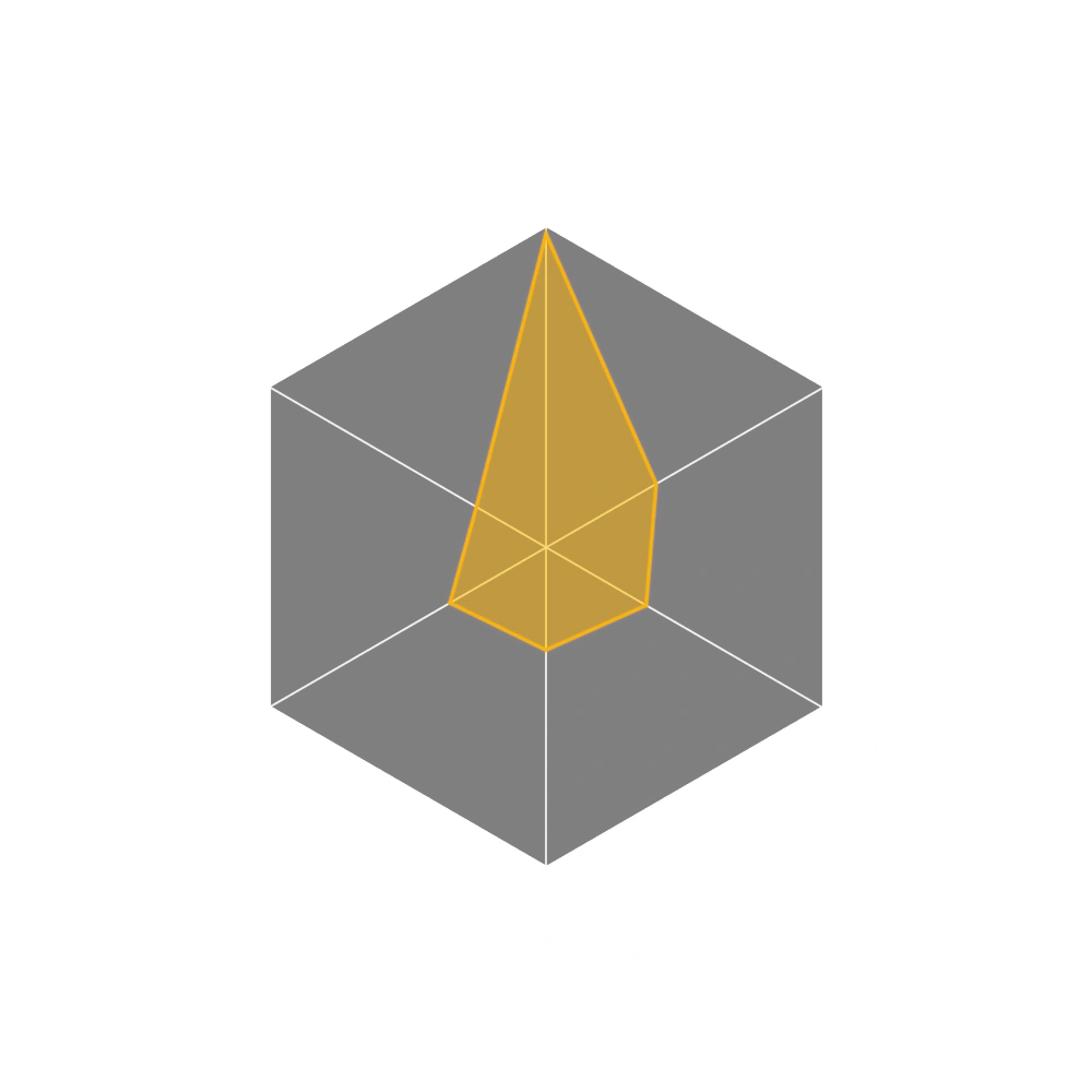 Reinhardt