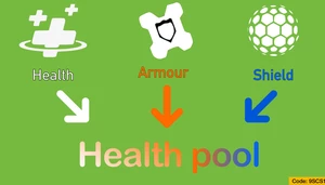 Health pool