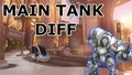 Main Tank Simulator